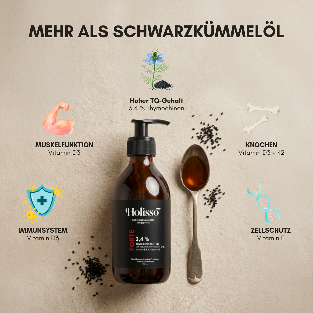 Schwarzkümmelöl